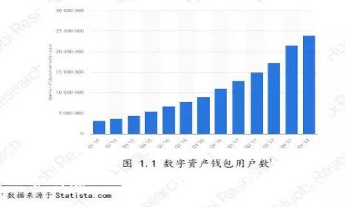 如何在TP钱包中创建钱包详细指南