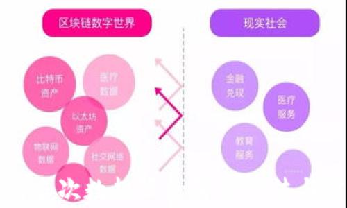 
TP钱包客服请求次数超限的解决方法与常见问题解析