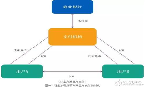 

如何找回以太坊钱包中的ETC：详细指南与常见问题解答