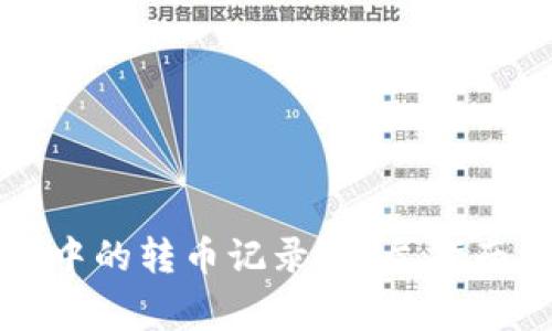 如何删除TP钱包中的转币记录？详尽指南与常见问题解答