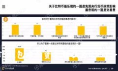 如何将TB钱包中的资金转换