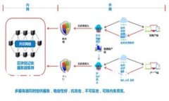 : TP钱包中TRX被盗事件分析