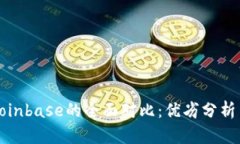 TP钱包与Coinbase的全面对比
