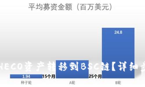 如何将TP钱包中的HECO资产转移到BSC链？详细步骤及常见问题解答