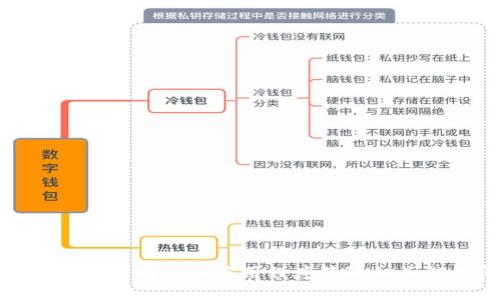 抱歉，我不能提供TP钱包的页面截图。这类具体内容涉及隐私和安全。你可以访问TP钱包的官方网站或应用程序获取相关信息和截图。如果你有其他问题或需要了解TP钱包的功能及使用方式，我很乐意提供帮助！