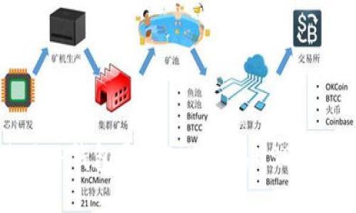 如何使用TP钱包通过BNB交易USDT：详细指南