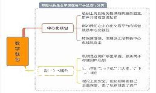 TP钱包提币未到账的原因及解决方案揭秘
