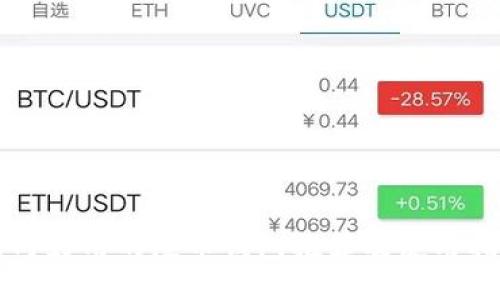 国内好用的屎币钱包推荐及使用指南