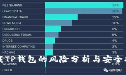 下载TP钱包的风险分析与安全指南