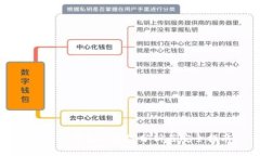 下载TP钱包的风险分析与安