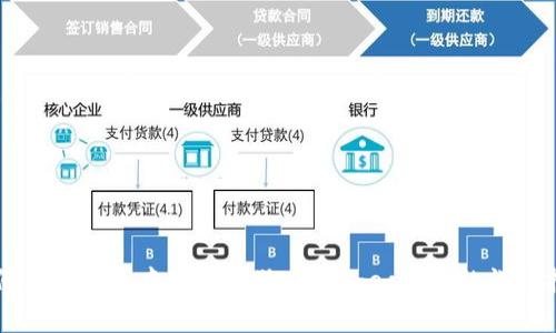 如何在TP钱包中添加狗狗币（Dogecoin）的详细指南