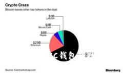 TP钱包：全面解析BSC钱包的