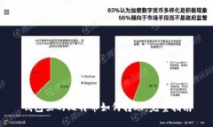 钱包里的比特币如何转账