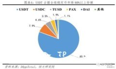 : IM 钱包导入 TP 的全方位