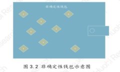 如何设计一个吸引人的T
