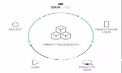 全面解析比特币钱包与私