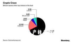 如何通过TP钱包将BSC资产转
