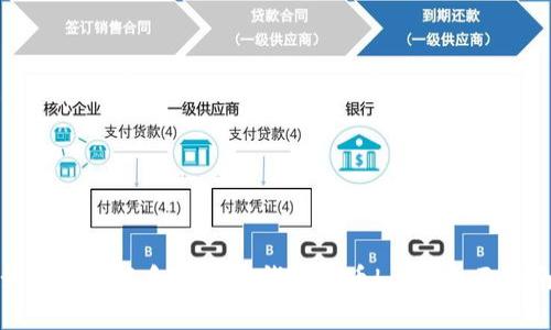 如何自定义和设计TP钱包代币Logo：全面指南