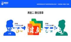 如何通过TP钱包创建自定义