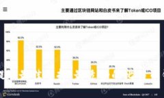 比特币提现最佳选择：最