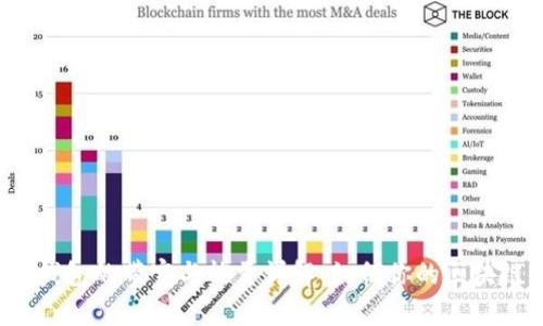 : TRX钱包的带宽与能量详解：如何你的区块链体验