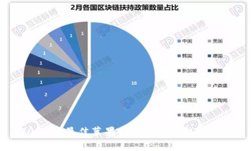 2023年最佳苹果系统比特币钱包推荐