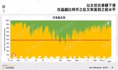 TP冷钱包能否直接买卖数字
