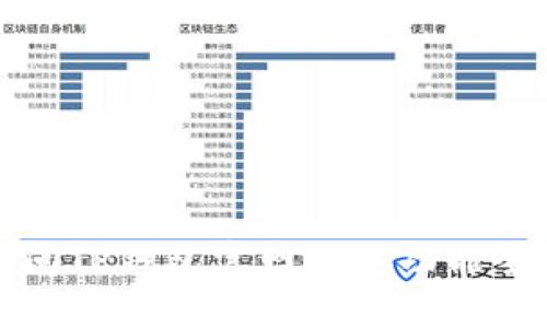 如何访问TP钱包官网及其功能全面解析