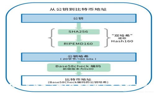 TP钱包名称改了吗？使用现状与未来前景分析