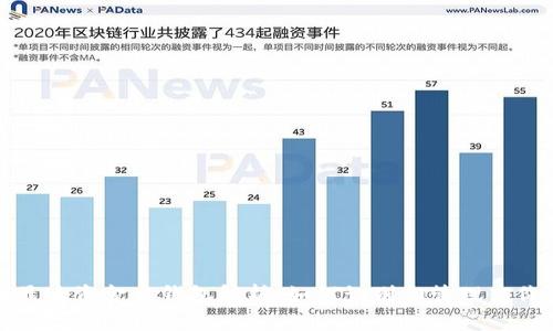 比特币最大资金盘钱包解析：如何识别和管理高价值钱包