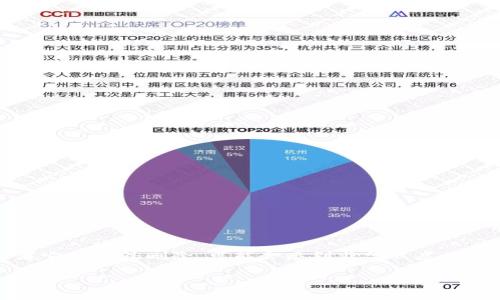 摘要：狗狗币核心钱包是一种用于存储、接收和发送狗狗币（Doge）的软件钱包。如果你不小心丢失了访问核心钱包的凭据或者它被意外删除，可能会感到非常焦虑。不过，不用担心，本文将为你详细介绍如何寻回狗狗币核心钱包，包括可能的找回方法、预防丢失钱包的技巧以及常见问题解答。

狗狗币核心钱包如何寻回：详细指南与常见问题解答