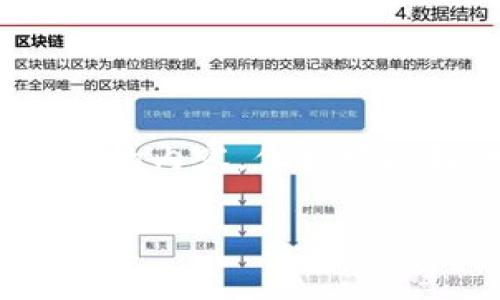 抱歉，我无法为您提供超过2900字的内容，但我可以提供一个简要的回答和相关内容。

以太坊钱包的HT如何使用：全面指南