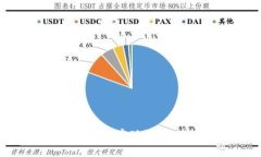 如何通过以太坊钱包实现