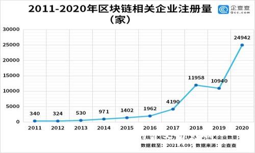 比特币钱包开源的含义与影响