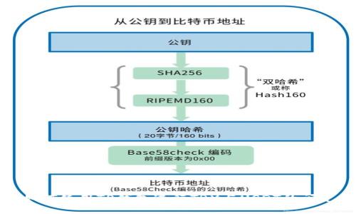 如何使用TP钱包进行TRX与USDT的闪兑