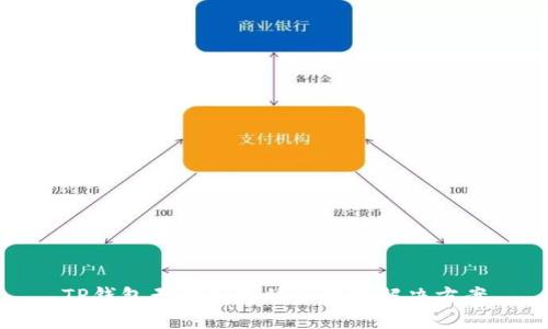 TP钱包无法更新的原因及解决方案