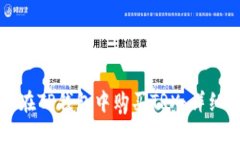 如何在TP钱包中购买TRX：详
