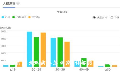 TP钱包安装后出现病毒怎么办？详解防护与处理措施