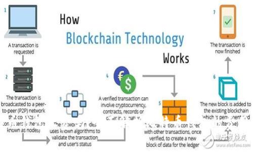 比特币钱包收费吗？全面解析比特币钱包的费用构成