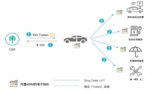 如何安全地将比特币汇入您的钱包：完整指南