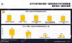 全面解析TP钱包与HUU公链的结合及其潜力