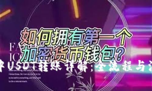 TP钱包中USDT转账详解：全流程与注意事项