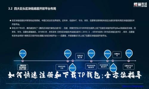 如何快速注册和下载TP钱包：全方位指导