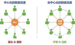 TP钱包如何将USDT转换为E