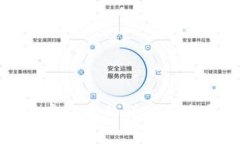 TP钱包下载安装官方版的详