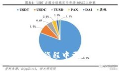 biao ti/biao ti以太坊官方钱