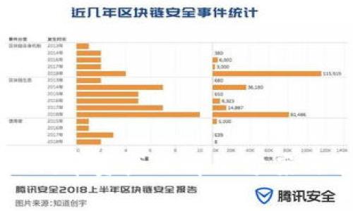 TP钱包不显示代币资产的解决方案与常见问题解析