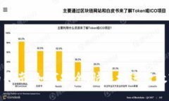 TP钱包换币指南：如何安全