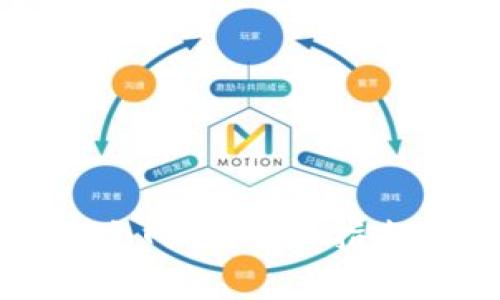 TP钱包如何添加主网络：详细指南与常见问题解答