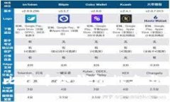 2023年比特币冷钱包排名与使用指南